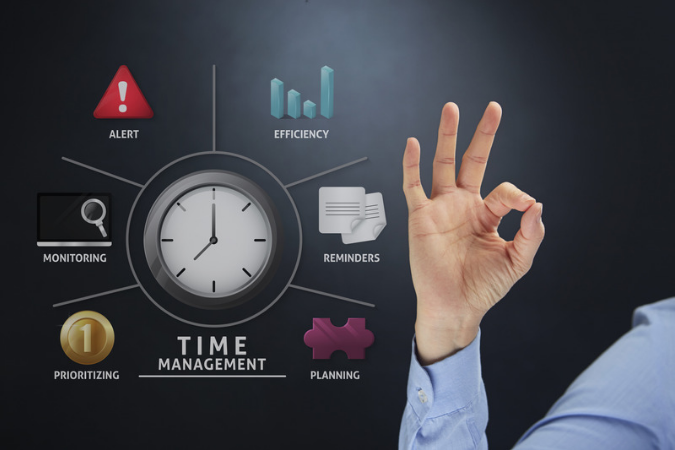 Effective Time Management